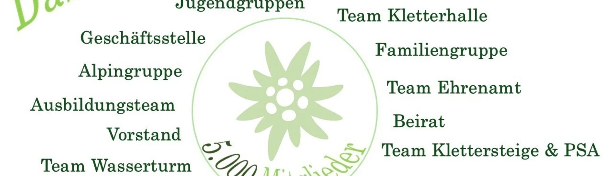 © Sektion /Erika Labes