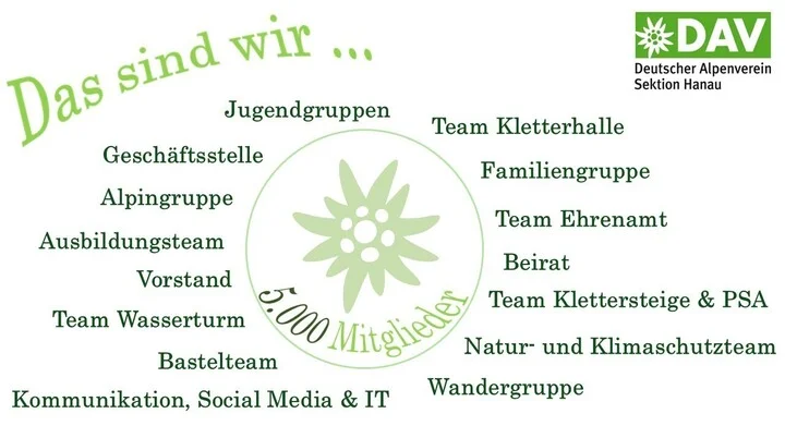 © Sektion /Erika Labes